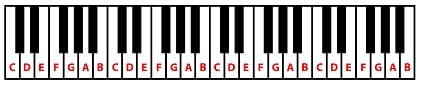 musical alphabet